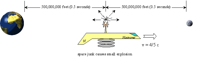 Nostromo suffers a collision